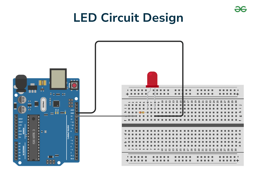 LED circuit design diagram showing an Arduino Uno connected via jumper wires to an LED and resistor on a breadboard
